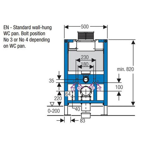 Kappa Duofix Wall Hung Cistern - Mid Level — detail 2